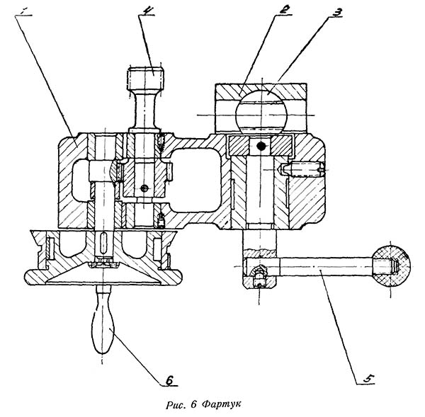 Фартук токарного верстата ТВ-16 Фартук токарного верстата ТВ-16